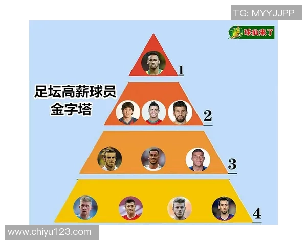 足球篮球球星对比分析：技术特点与赛场表现全方位解析