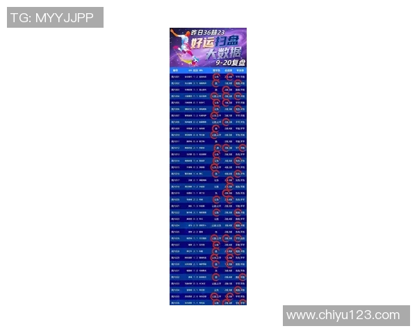 足球球星每进一球能赚多少钱解析 足球奖金与代言收入的综合影响