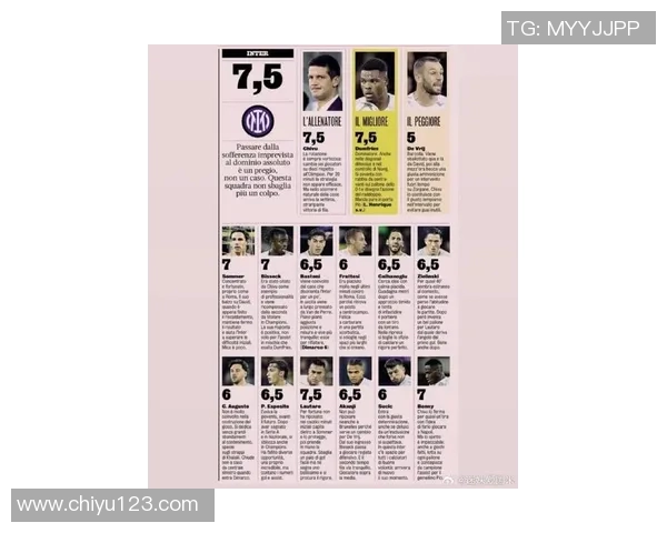 全球顶级足球球星最新身价排行榜附精美高清照片展示