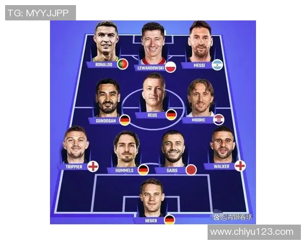 全球足球传奇球星梦幻联队组建方案:从梅西到C罗打造史上最强阵容 全球足球传奇球星梦幻联队组建方案:从梅西到C罗打造史上最强阵容