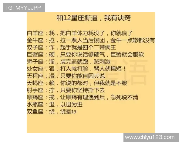 星座与踢足球的关系解析不同星座球员的竞技风格与个性特点 星座与踢足球的关系解析不同星座球员的竞技风格与个性特点